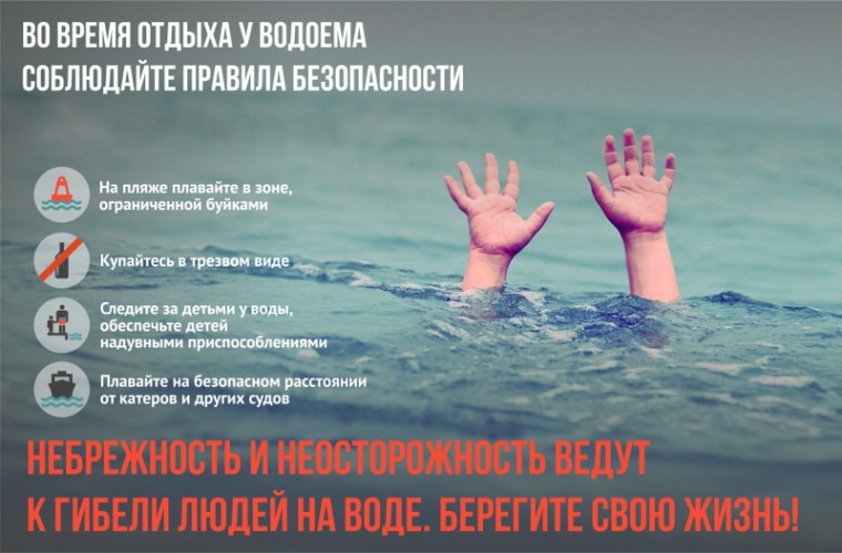 ❗️В неустановленных местах купание запрещено!. ❗️В неустановленных местах купание запрещено!.